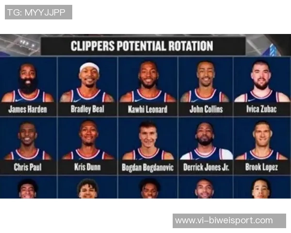 名记公布全明星替补阵容KD小卡入选老詹特别提名哈登未获提名